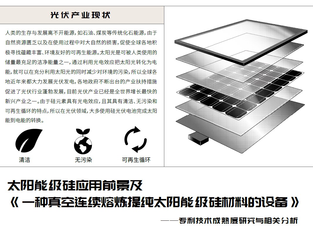 宇果太阳能级硅胶专利可视化报告
